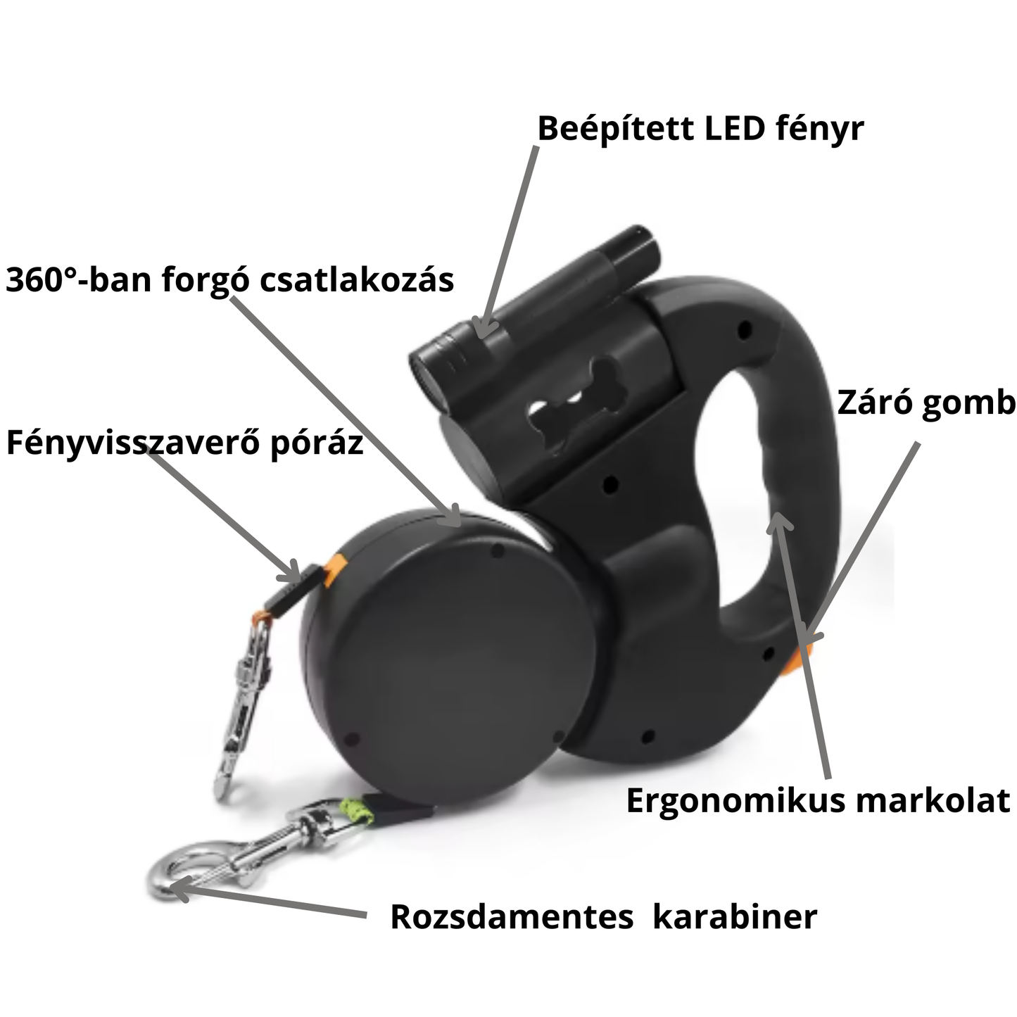 Walkmate-Automata póráz