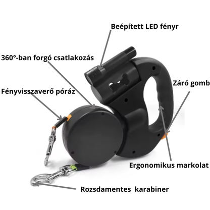 Walkmate-Automata póráz